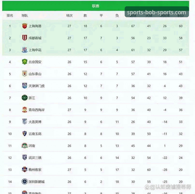 中超激战:青岛海牛3-1胜海港,半岛体育平台深度解析